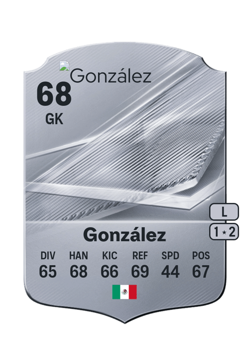 Julio González