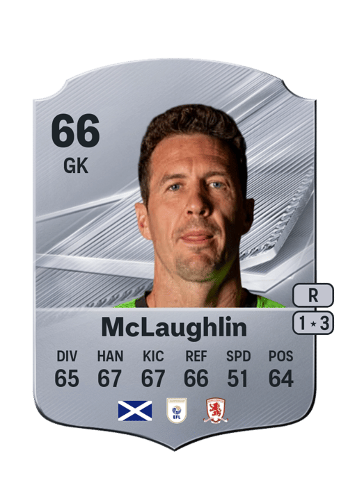 Jon McLaughlin