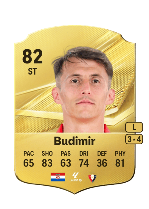 Ante Budimir