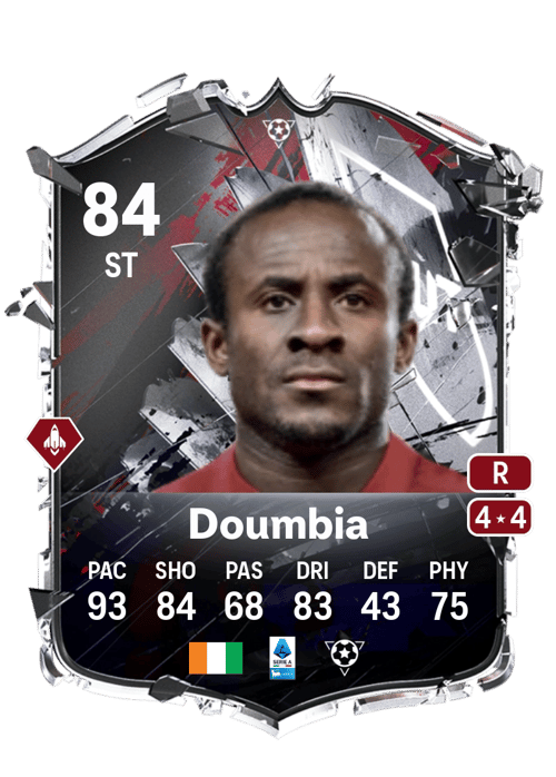 Seydou Doumbia