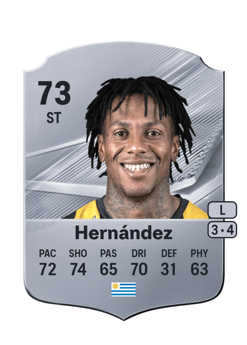 Abel Hernández