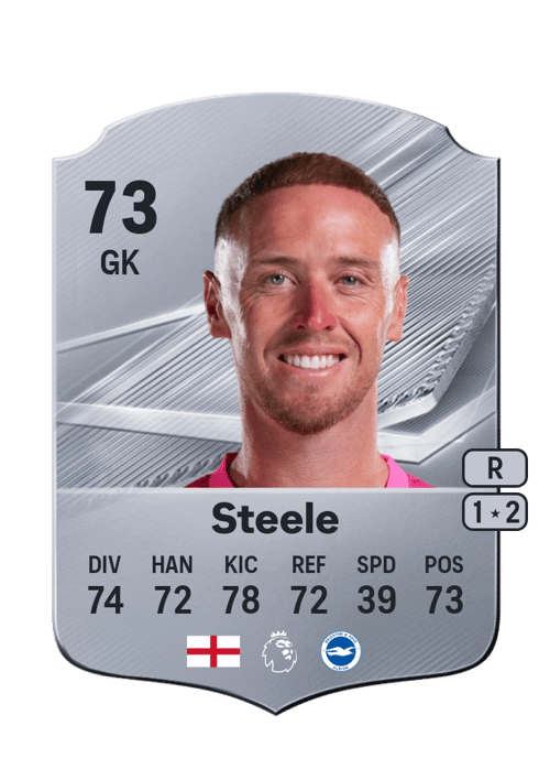 Jason Steele