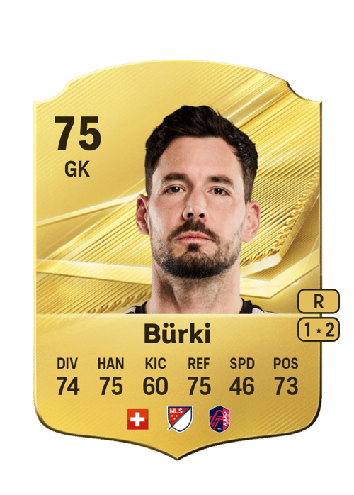 Roman Bürki