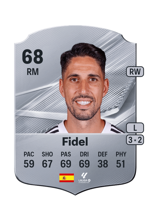 Fidel