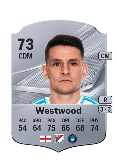 Ashley Westwood