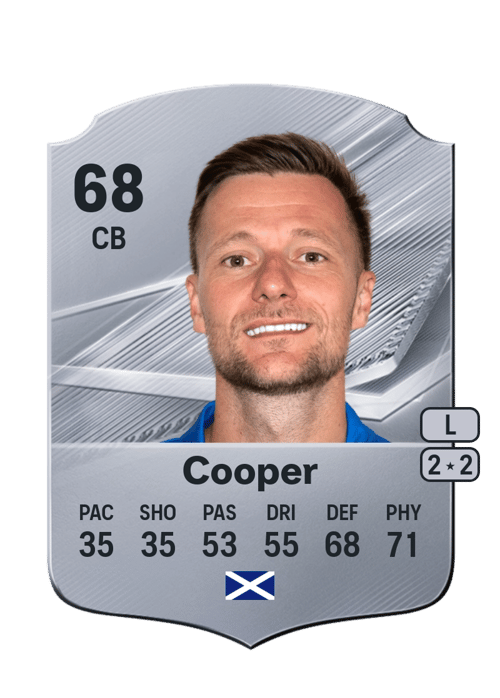 Liam Cooper