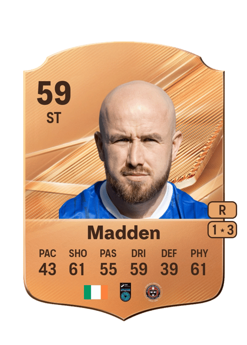 Paddy Madden