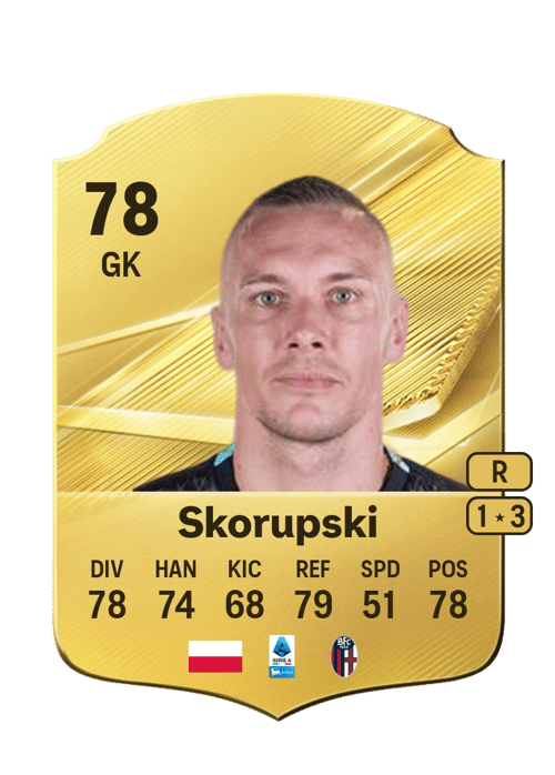 Łukasz Skorupski