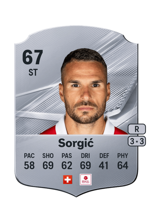 Dejan Sorgić
