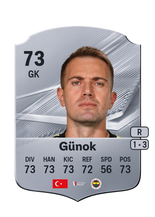 Mert Günok