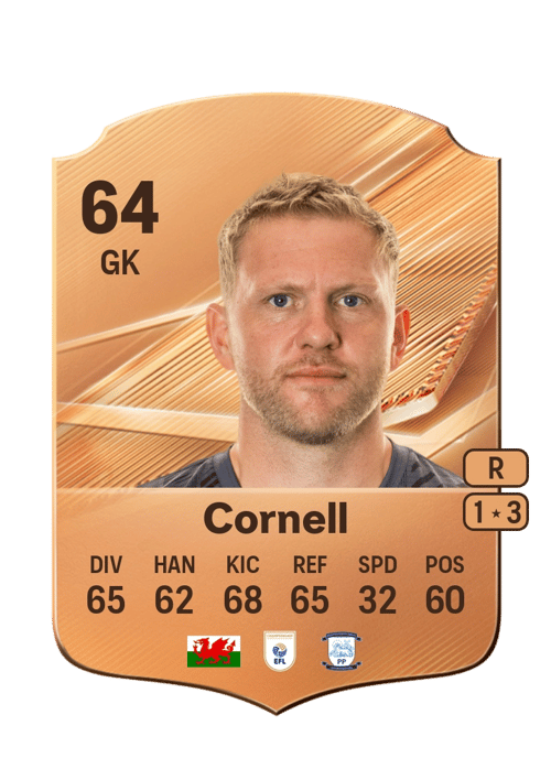 David Cornell