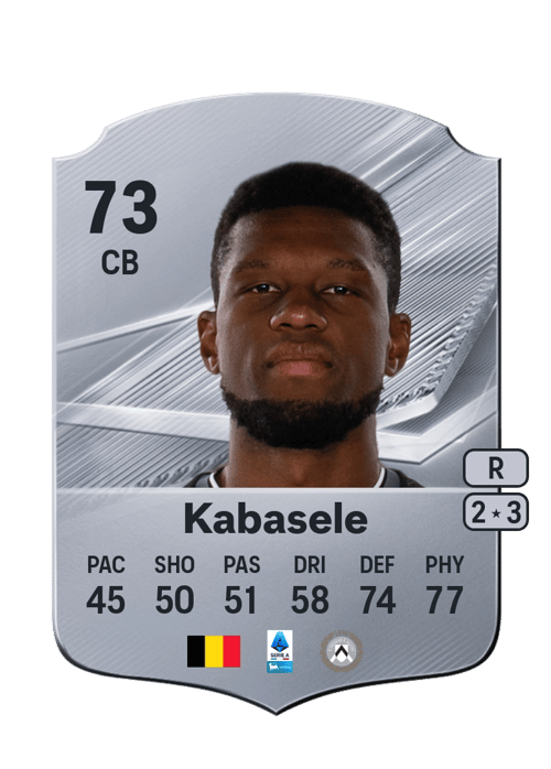 Christian Kabasele