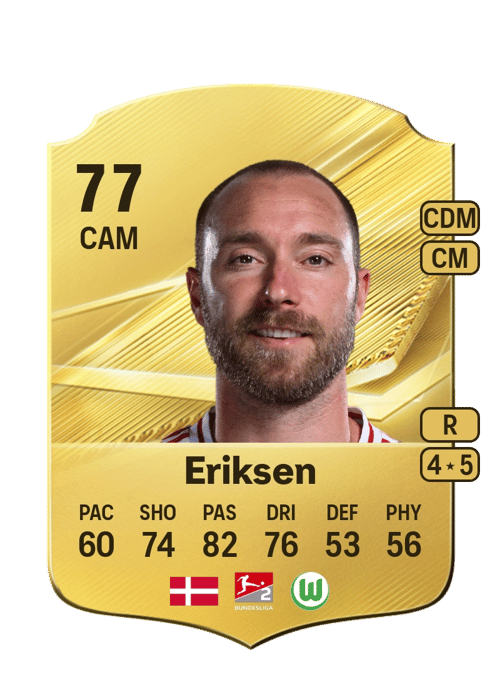 Christian Eriksen