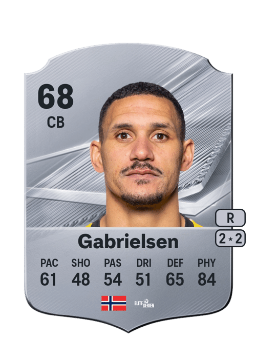 Ruben Gabrielsen