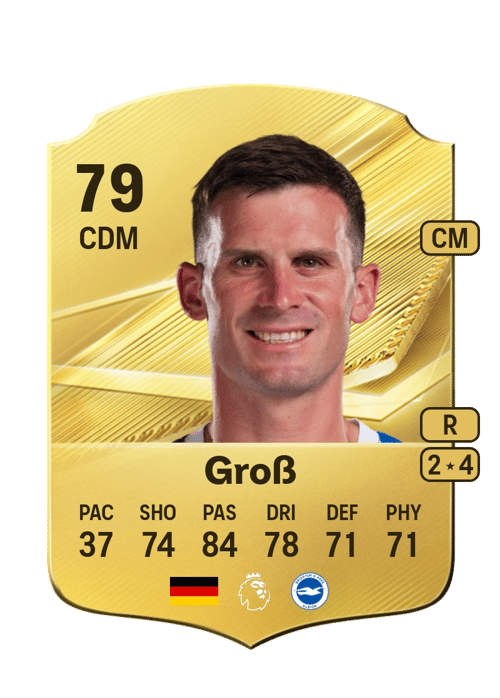 Pascal Groß
