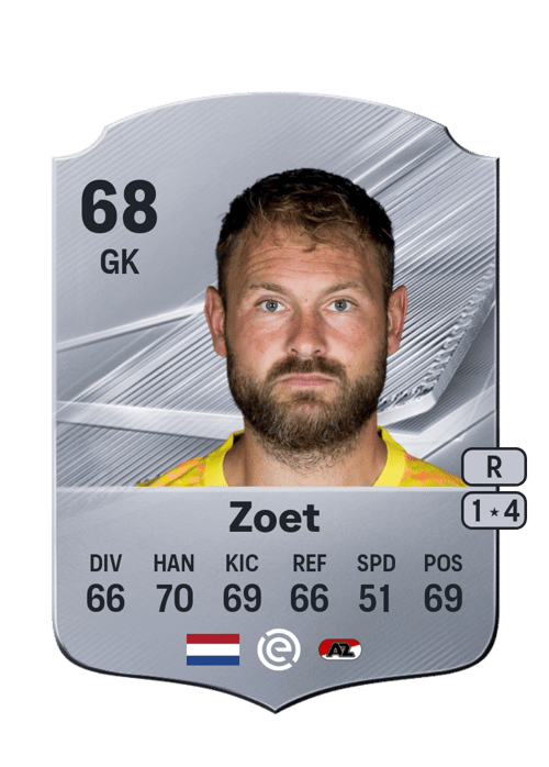 Jeroen Zoet