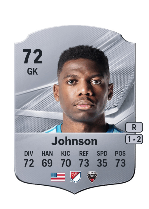 Sean Johnson