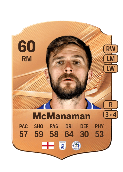 Callum McManaman
