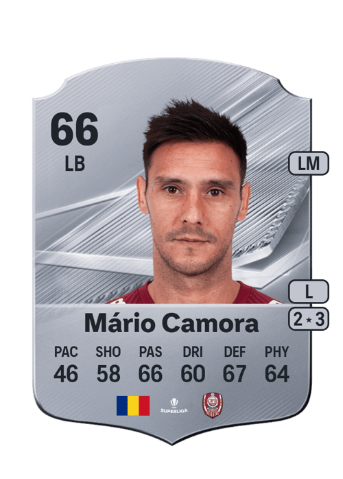 Mário Camora