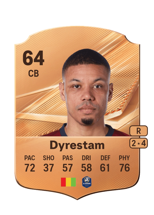 Mikael Dyrestam