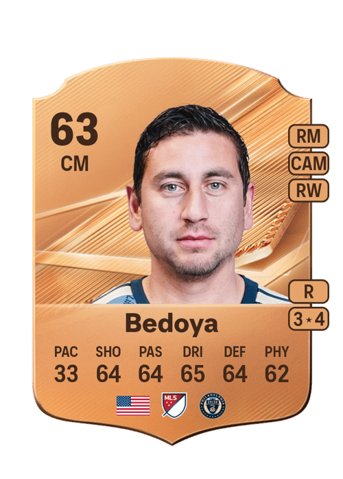 Alejandro Bedoya