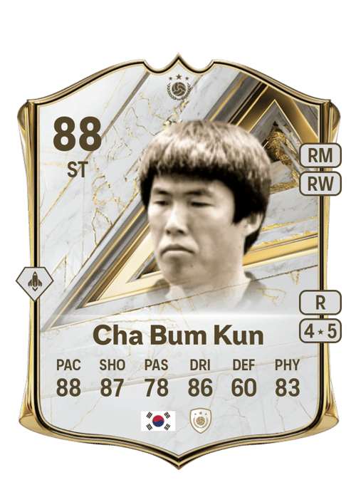Cha Bum Kun