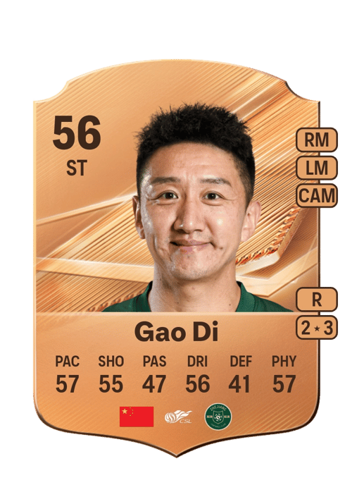 Gao Di