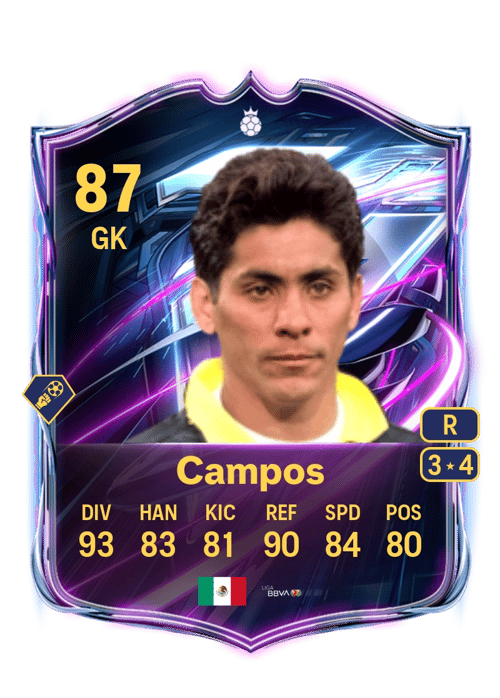 Jorge Campos