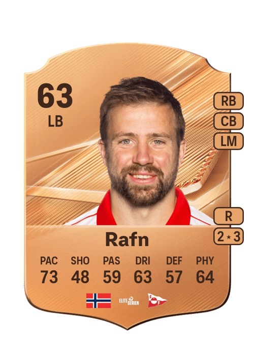 Simen Rafn