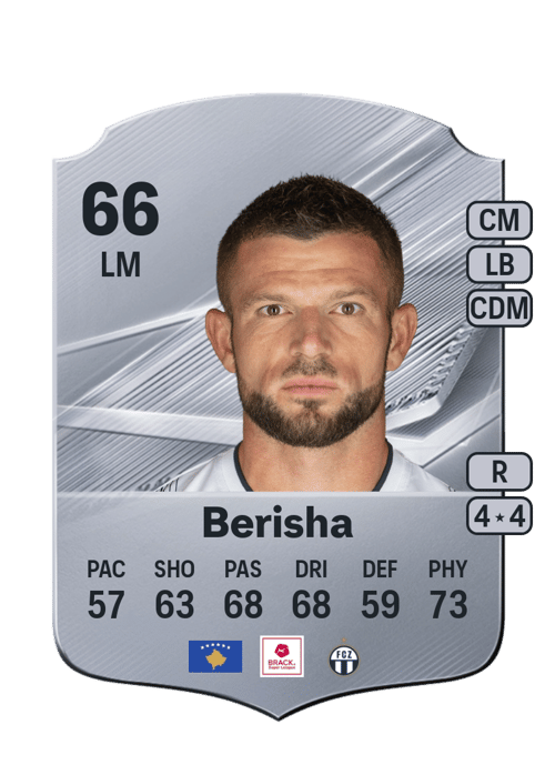Valon Berisha