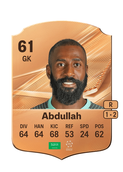 Waleed Abdullah