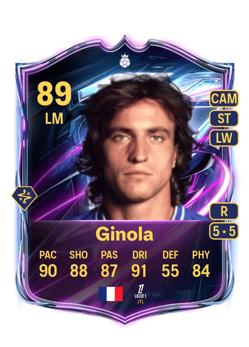 David Ginola