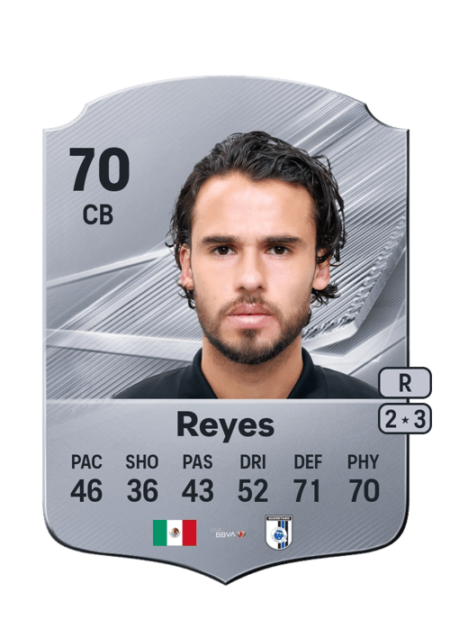 Diego Reyes