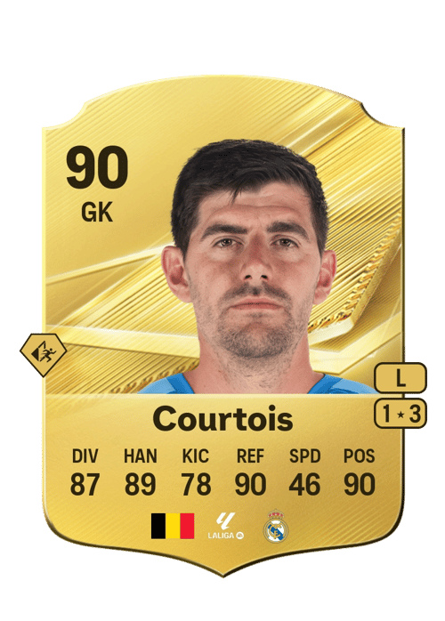 Thibaut Courtois