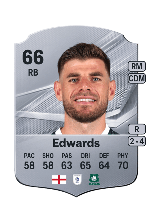 Joe Edwards
