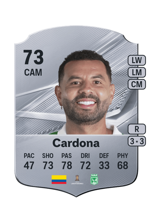 Edwin Cardona