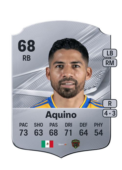 Javier Aquino