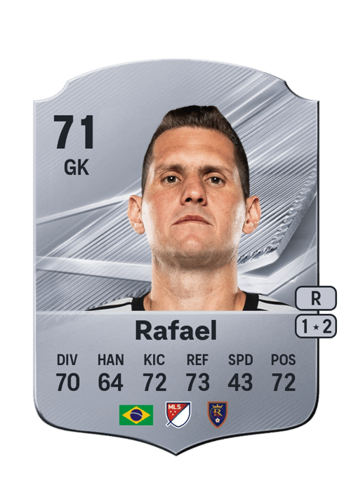 Rafael