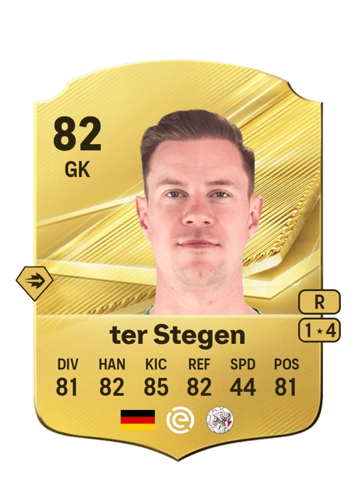 Marc-André ter Stegen
