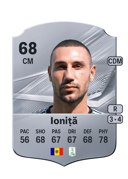 Artur Ioniță