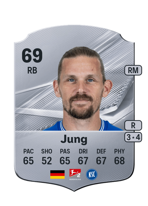Sebastian Jung