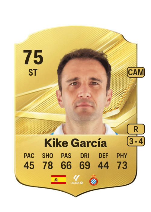 Kike García