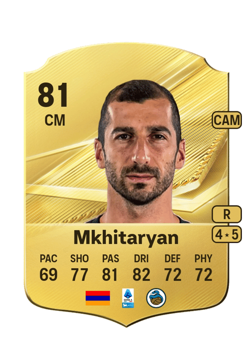 Henrikh Mkhitaryan