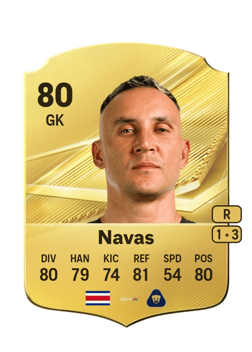 Keylor Navas