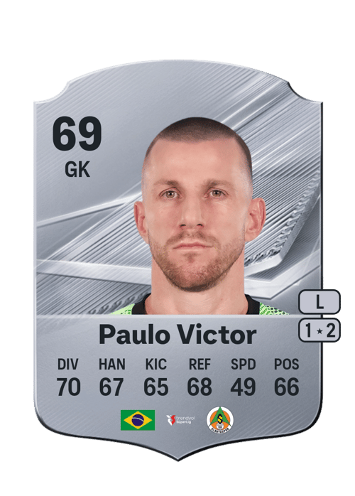 Paulo Victor