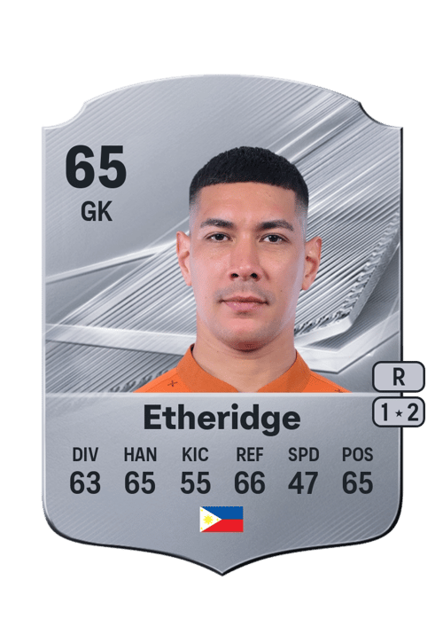 Neil Etheridge
