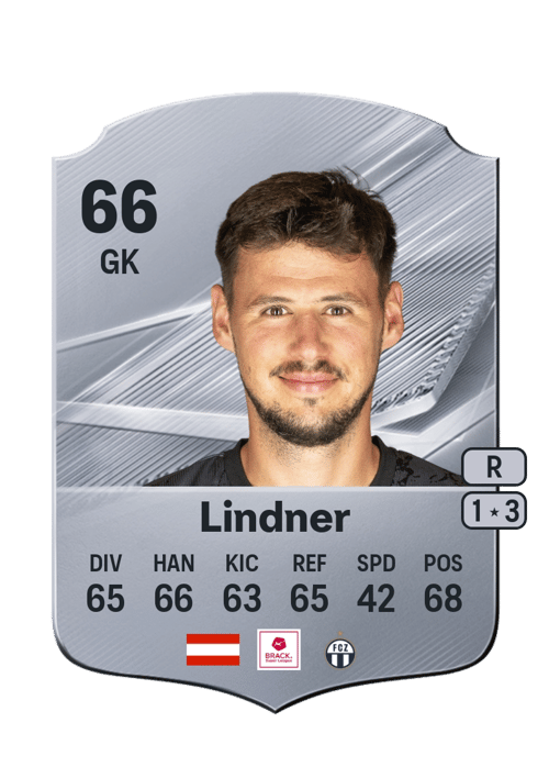 Heinz Lindner