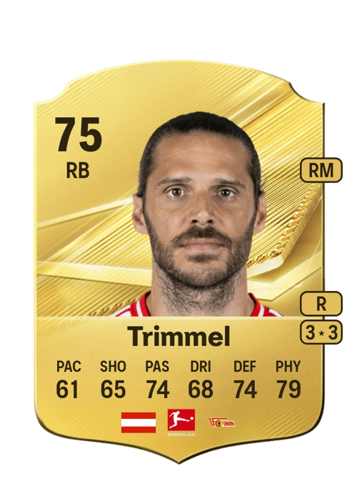 Christopher Trimmel