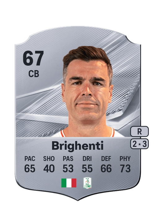 Nicolò Brighenti