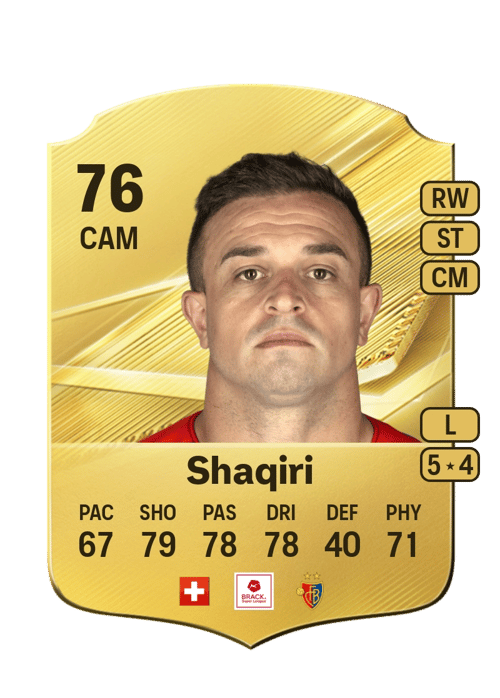 Xherdan Shaqiri